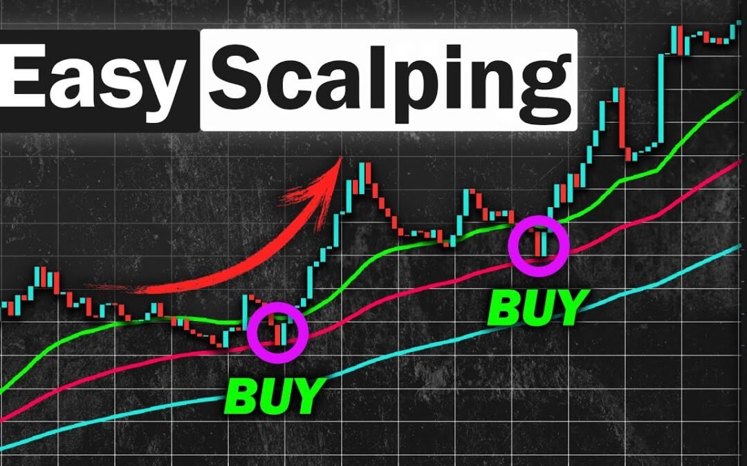 Scalping-Strategie: Schnelle Gewinne im Forex!