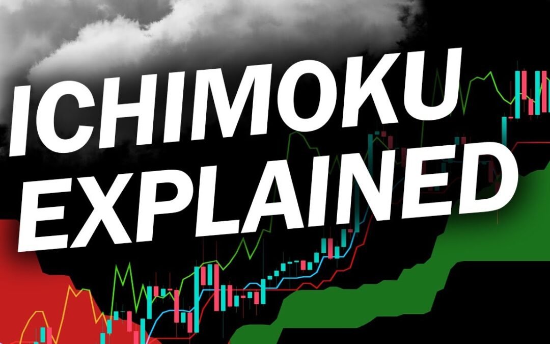 Ichimoku Cloud-Strategie für Daytrading mit Forex und Aktien