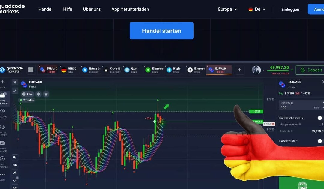 Quadcode Markets Brokerbewertung – Deutschland