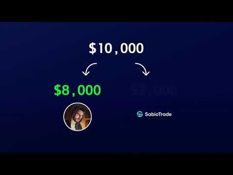 SabioTrade – Ihr Weg zum Prop-Trading