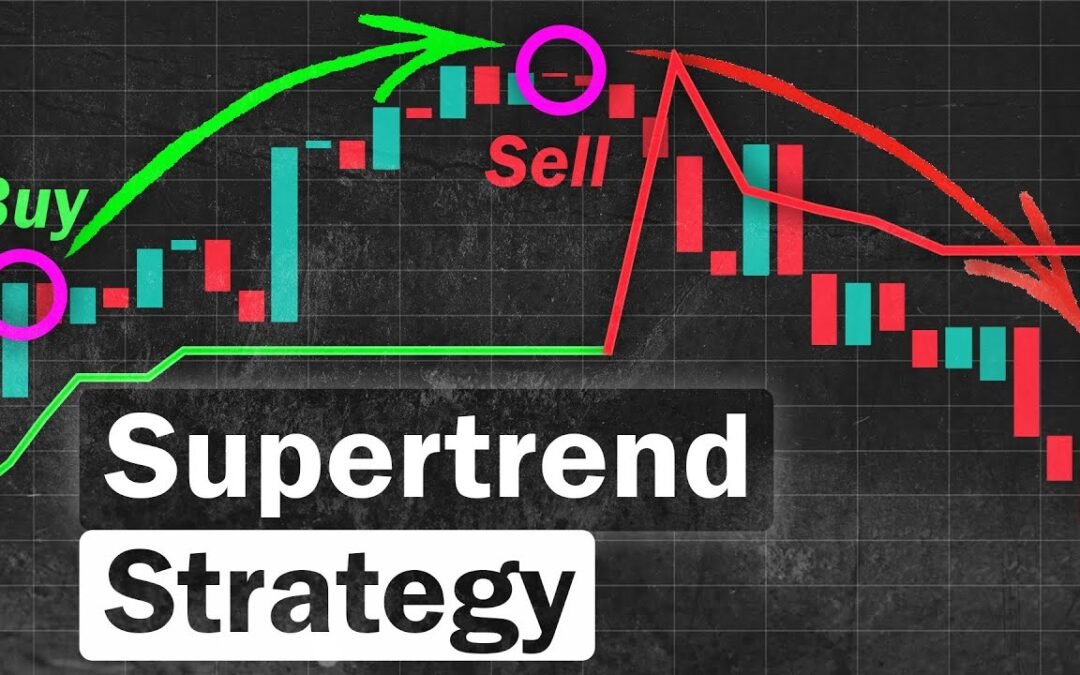 Supertrend-Strategie für Daytrading Forex